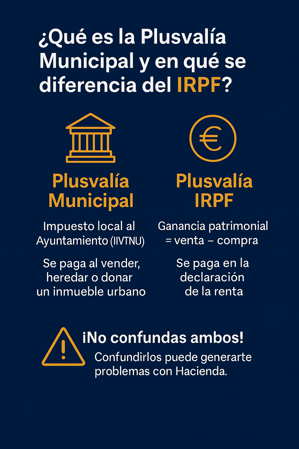 Que es la plusvalia